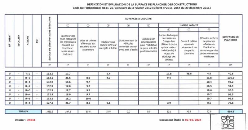 état des surfaces pour restructuration du bâtiment à Neuilly-sur-Seine
